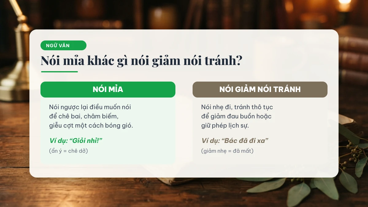 Phân biệt biện pháp tu từ nói mỉa và nói giảm nói tránh kèm ví dụ - Sahara